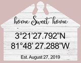 Home Sweet Home Personalized Wall Sign Gift