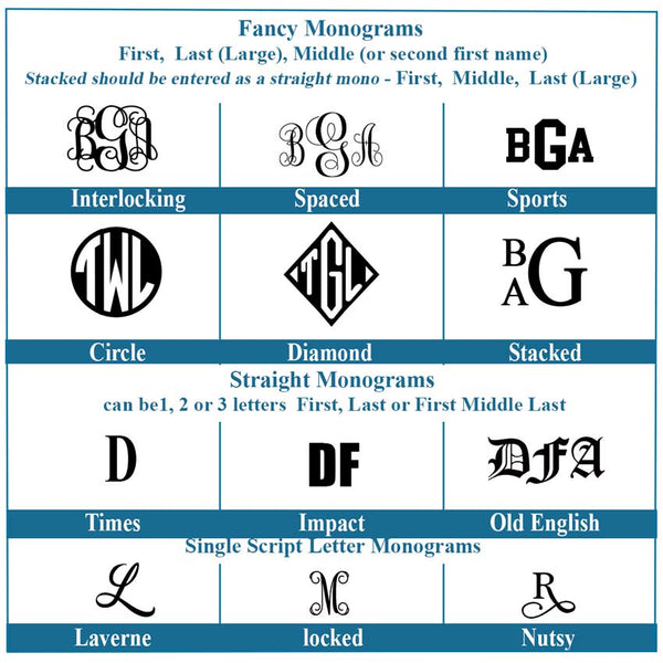 Graduation Cap Monogram Decal